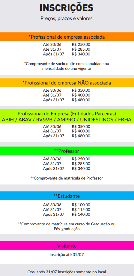 inscricoes